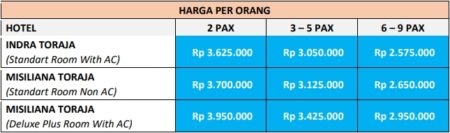 Harga Paket Wisata Makasar Toraja 3 Hari 2 Malam