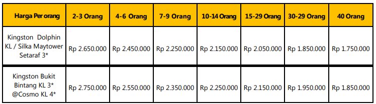 Harga Paket Wisata Malaysia Privat