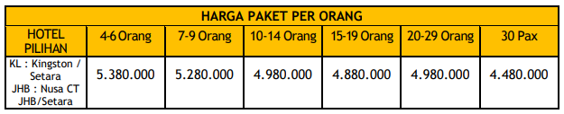 Harga Paket Wisata Malaysia Singapore 4D3N Privat