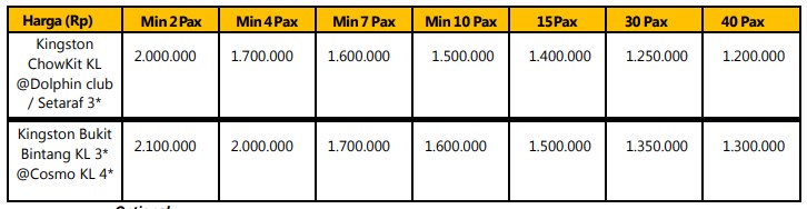 harga paket wisata malaysia 2h1m