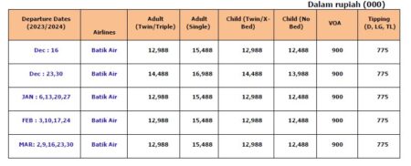 harga cina 8d6n