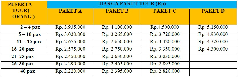 Harga Banda Aceh 4h3m
