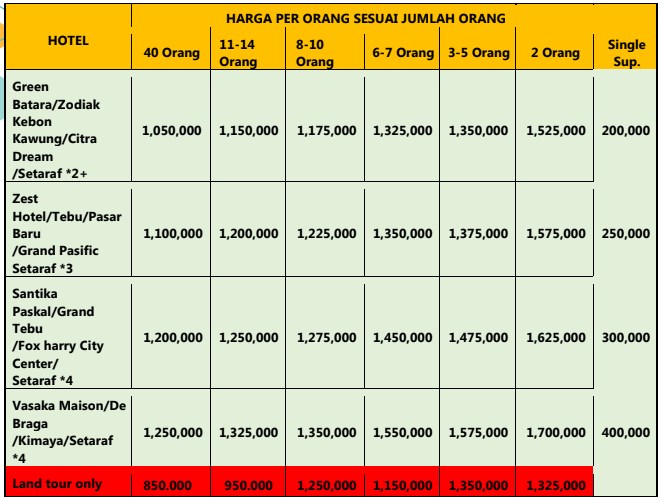 harga paket wisata lembang ciwidey
