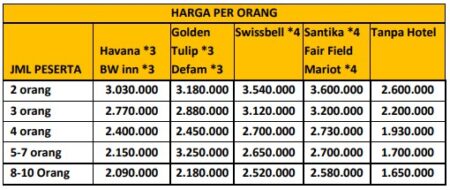 harga paket wisata belitung 3h2m