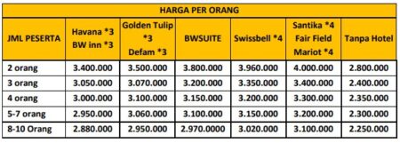 harga paket wisata belitung 4h3m