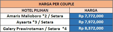 Harga Paket Honeymoon Jogja 3 Hari 2 Malam A