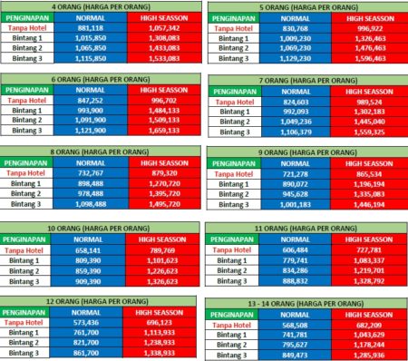 Harga Paket Wisata Jogja Posong 2 Hari 1 Malam