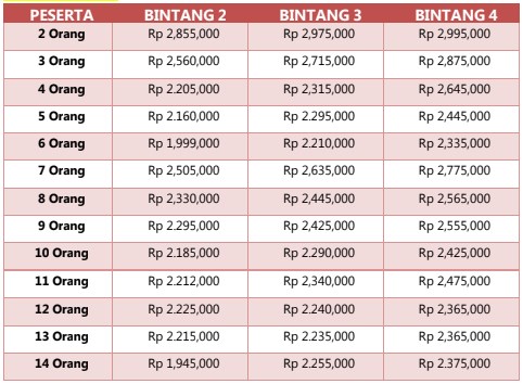 harga paket wisata bromo 3h2m