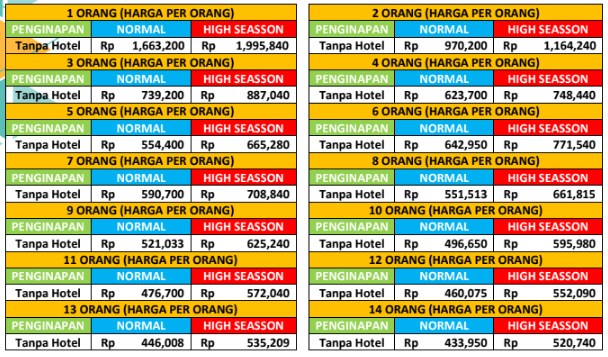harga paket wisata solo 1 hari