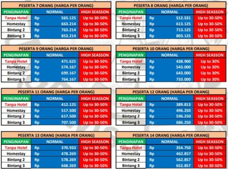 Paket wisata jogja hemat