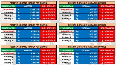 Paket wisata jogja hemat
