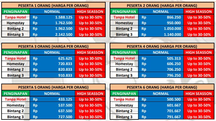 Paket wisata jogja hemat