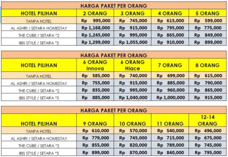 harga paket family jogja terbaru