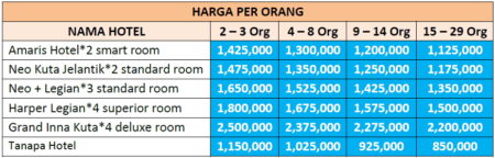 Paket Wisata Bali 3 Hari 2 Malam Opsi A