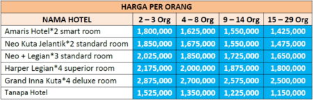 Paket Wisata Bali 3 Hari 2 Malam Opsi B