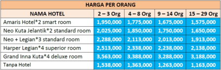 Paket Wisata Bali 4 Hari 3 Malam Opsi A