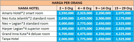 Paket Wisata Bali 5 Hari 4 Malam Opsi A