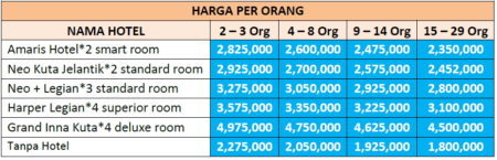 Paket Wisata Bali 5 Hari 4 Malam Opsi B