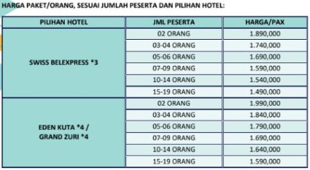 harga Paket Wisata Bali 3 Hari 2 Malam 1