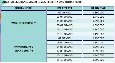 harga Paket Wisata Bali 3 Hari 2 Malam 1