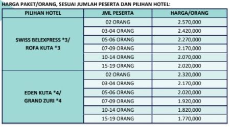 harga Paket Wisata Bali 3 Hari 2 Malam 2