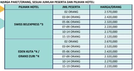 harga Paket Wisata Bali 3 Hari 2 Malam 3