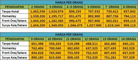 Harga Paket Wisata Dieng 2 Hari 1 Malam - Paket A