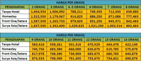 Harga Paket Wisata Dieng 2 Hari 1 Malam - Paket B