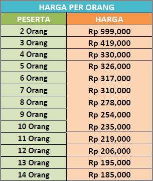 Harga Paket Wisata Posong 1 Hari