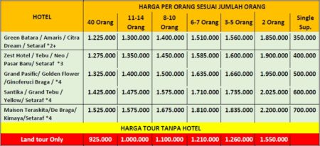 Harga Paket Wisata Lembang Ciwidey 3 Hari 2 Malam