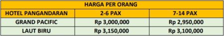 Harga Paket Wisata Pangandaran 2 Hari 1 Malam (Start Bandung)