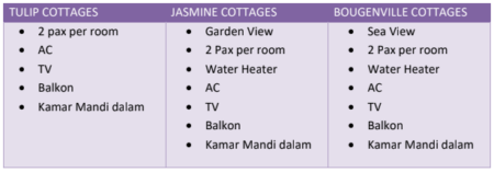Fasilitas kamar di Pulau Pelangi Jakarta