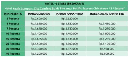 harga paket wisata malaysia 2h1m