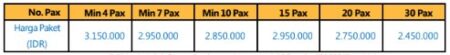 harga paket wisata malaysia 4h3m