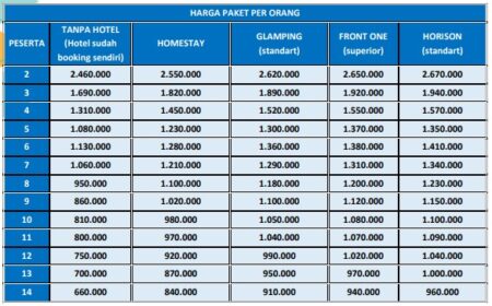 harga paket wisata dieng start surabaya 2h1m B