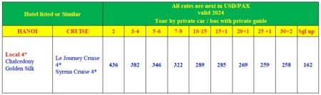 Paket Wisata Vietnam 4H3M (Hanoi - Halong Bay on Cruise)