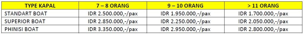 harga paket wisata labuan bajo 2 hari 1 malam