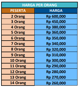 Harga Paket Wisata Jogja 1 Hari G
