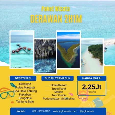 Paket Wisata Derawan 2 Hari 1 Malam
