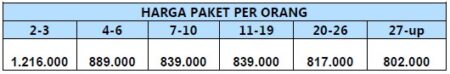 harga paket wisata padang 1 hari G