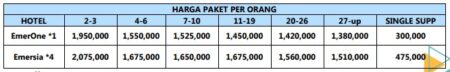 harga paket wisata padang 2h1m