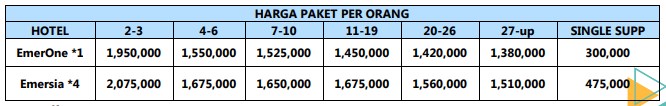 harga paket wisata padang 2h1m