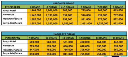 harga paket wisata dieng 2h1m