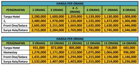 harga paket wisata dieng 3h2m