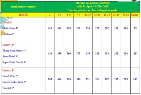 Paket Wisata Vietnam (Hanoi - Halong Bay) 3H2M