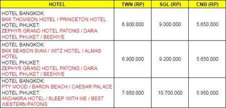 harga paket wisata thailand 7h6m