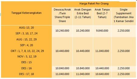 harga paket wisata vietnam 5h4m