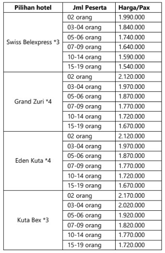 Harga Paket Wisata Bali 3 Hari 2
