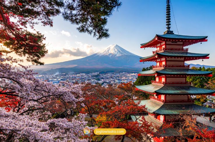Kawaguchiko Gunung Fuji