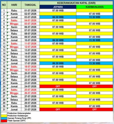 JADWAL KEBERANGKATAN KMP SIGINJAI